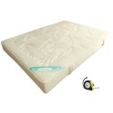 Matelas en latex AUSTRAL – Fabrication française sur mesure, soutien morphologique précis