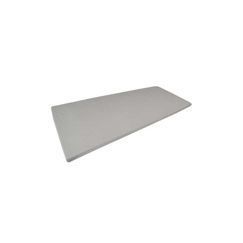 Surmatelas à mémoire de forme