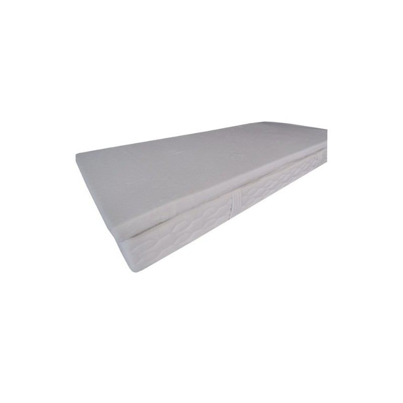 Surmatelas à mémoire de forme
