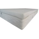 Surmatelas à mémoire de forme