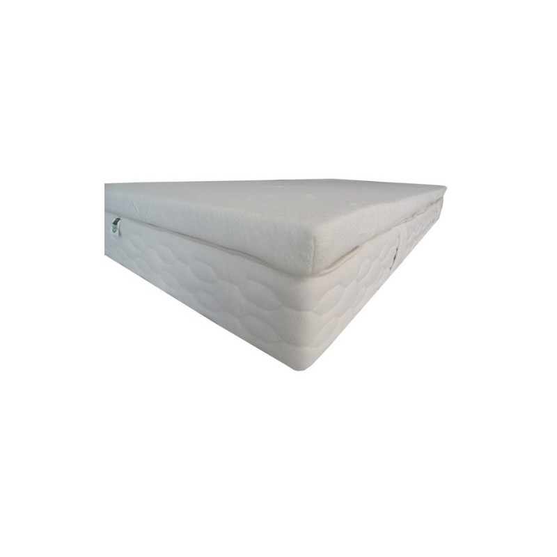 Surmatelas à mémoire de forme