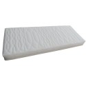 Matelas en latex ÉLODIE