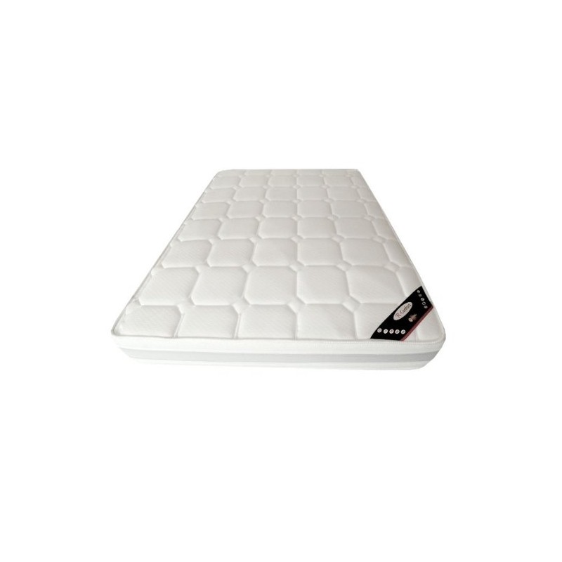 Matelas à ressorts ensachés R-CONFORT