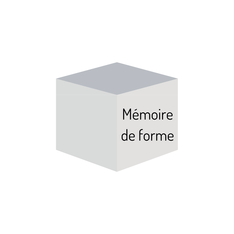 Découpe de mousse à mémoire de forme sur mesure